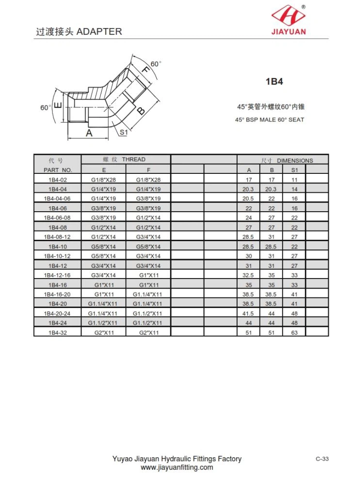 BSP Union Elbow Adaptors