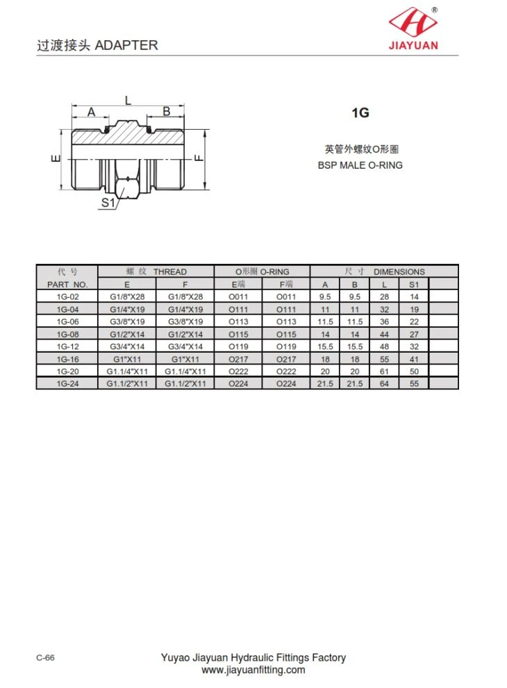 Manlig BSP ORR Union Connector