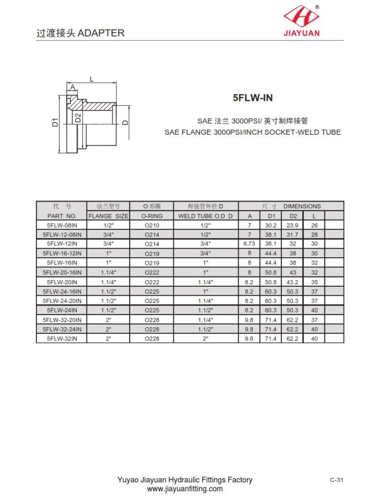 SAE Flange 3000 Adapter Socket Weld