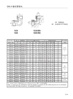 1C9 / 1D9-RN Elbow Union Tube Fittings DIN 2352