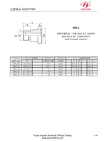 Hydraulisk fläns BSP-adapter