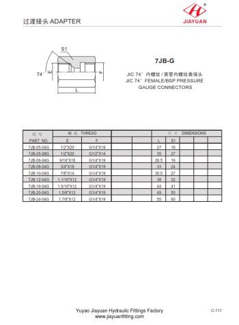 JIC BSP-mätanslutning för kvinnliga säten