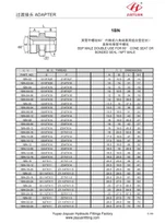 BSP 60 NPT-manlig hane