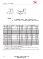 SAE-kod 61 Fläns Elbow Jic-adapter