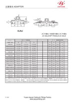 T NPT Female 2 JIC-manlig kontakt
