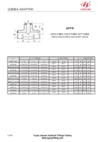 Tee ORFS NPT-adaptrar